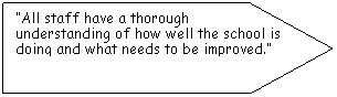 Pentagon: All staff have a thorough understanding of how well the school is doing and what needs to be improved.
