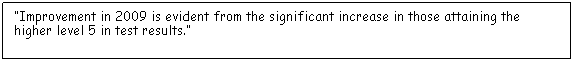 Text Box: Improvement in 2009 is evident from the significant increase in those attaining the higher level 5 in test results.
 
